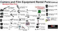 Film Equipment Rental Pune on rent in Pune, India
