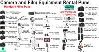 Camera and Film Equipment Rent Pune Short Film Equ on rent in Pune, India